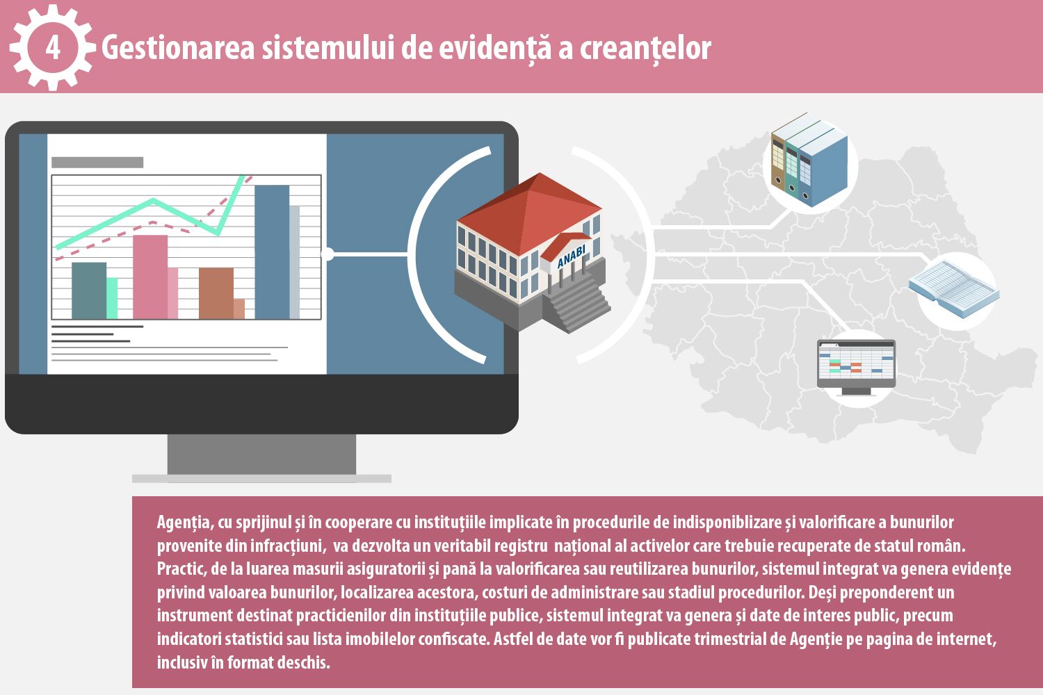 Standard Post with Image