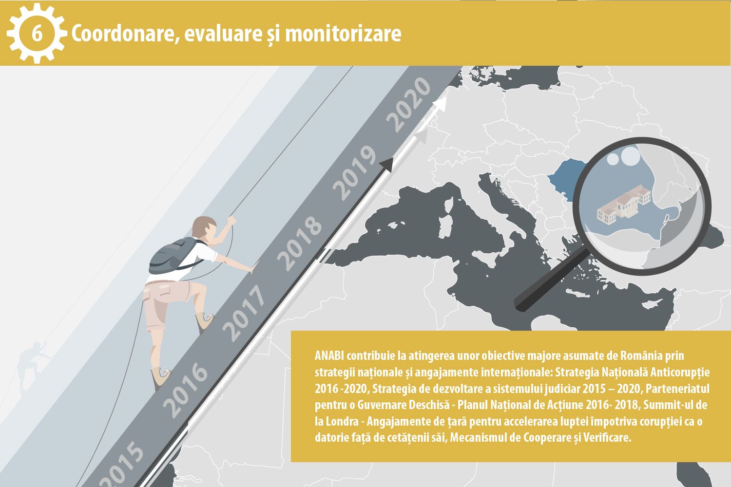 Standard Post with Image