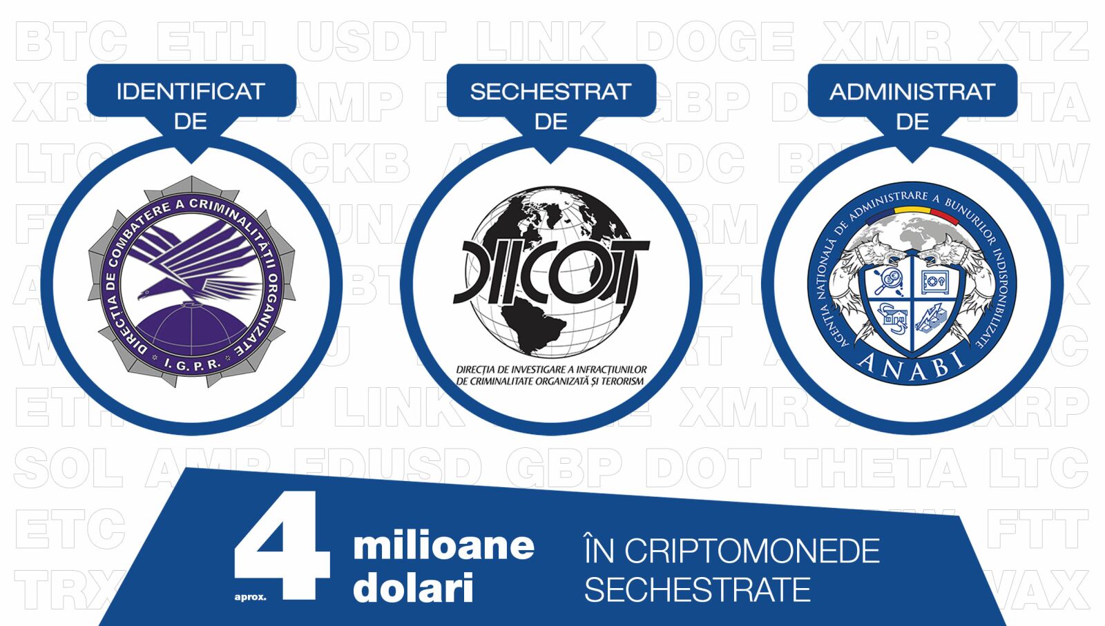 Standard Post with Image