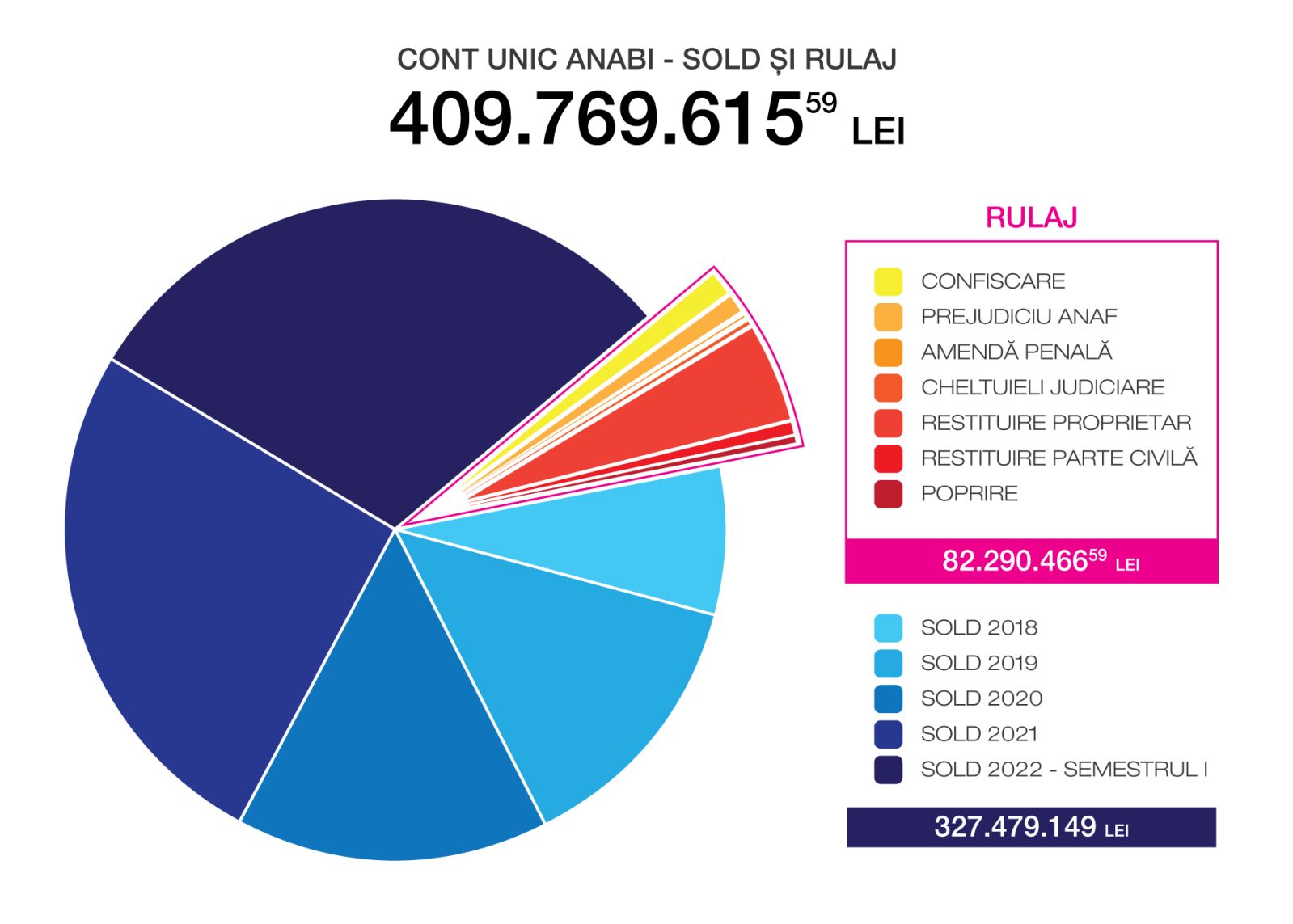 Standard Post with Image