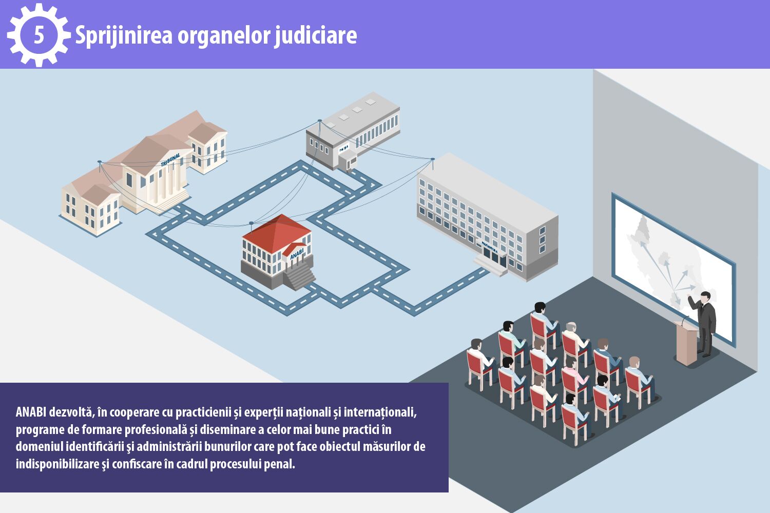 5. Sprijinirea organelor judiciare