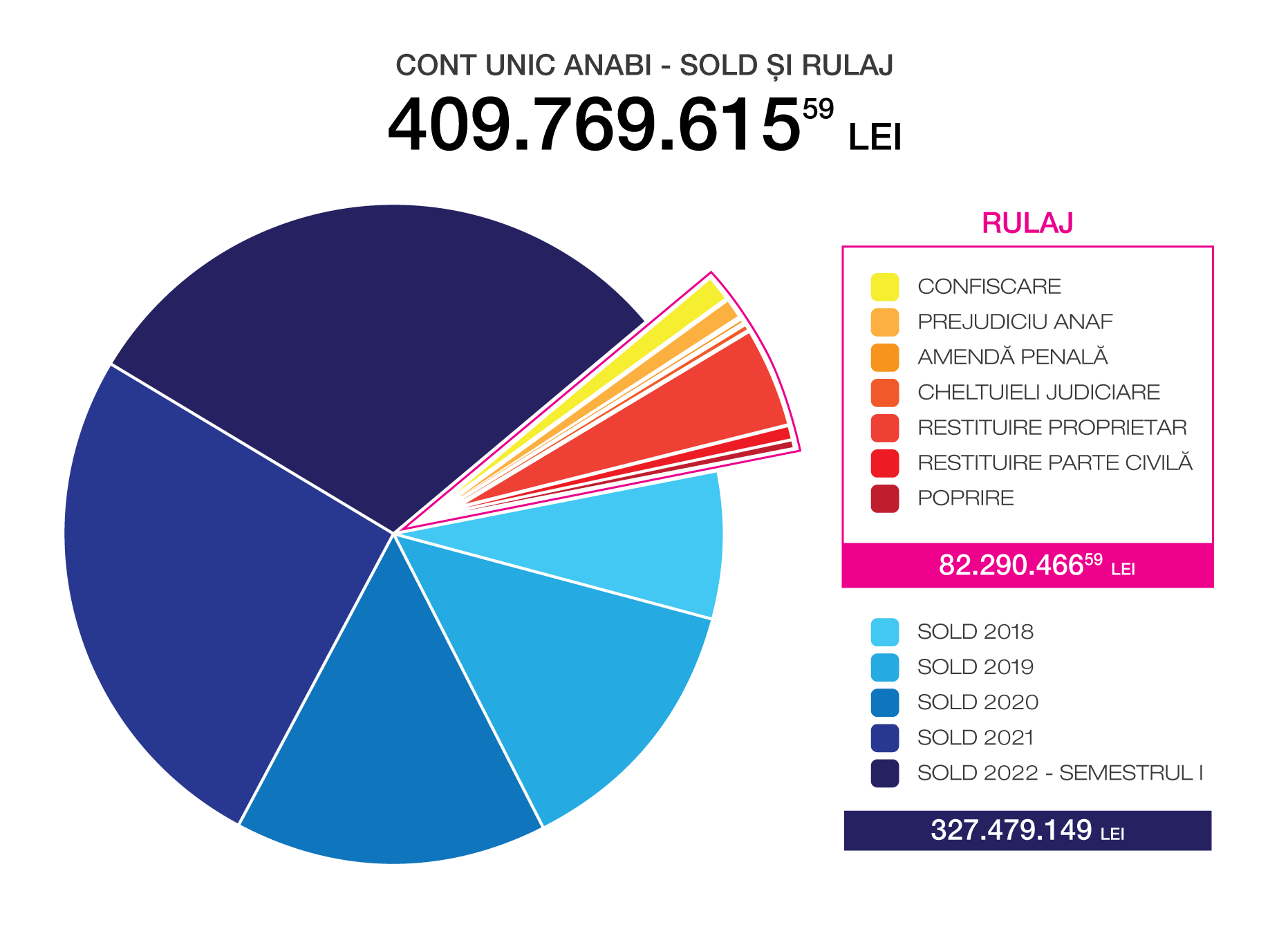 Standard Post with Image